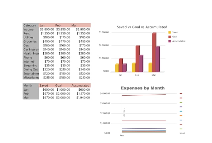create adaptable personal finance spreadsheets